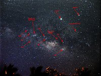 Milky Way Annotated  Same as the previous photo, but with annotations. This photo happened to capture Super Nova Scorpa 2007.